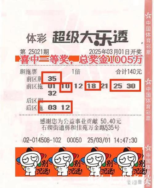 006期王天财大乐透预测奖号：012路分析