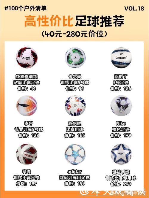 世界杯外围买球：如何选择靠谱平台推荐