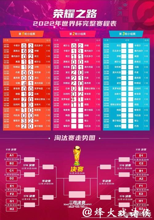 世界杯投注经典赛程分析指南 世界杯投注经典赛程分析指南