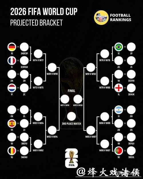 2026世界杯滚球：如何利用数据预测结果