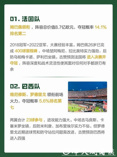 2026世界杯滚球：如何利用数据预测结果