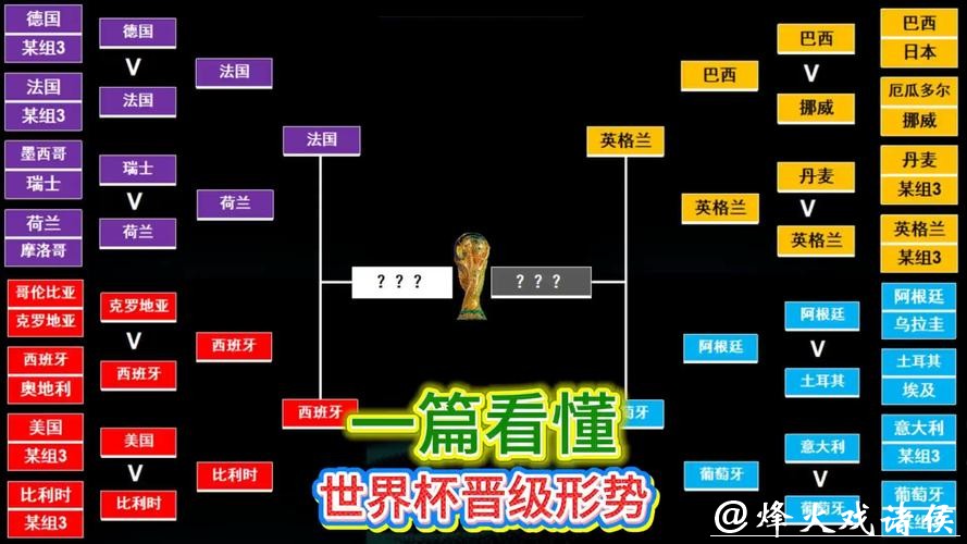 世界杯让球站：深度解读热门球队