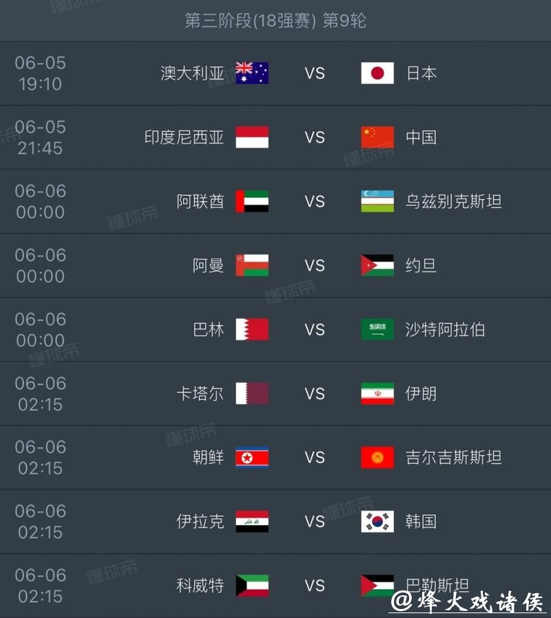 2026世界杯投注：赛程时间对投注的影响