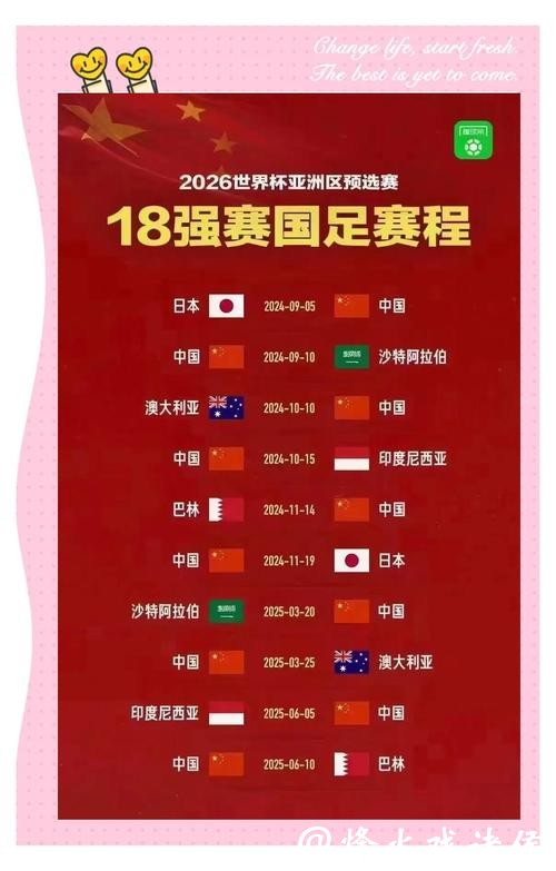 2026世界杯投注规则详解与玩法大全