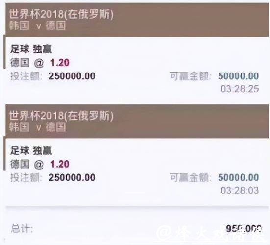世界杯买球平台：各大网站优惠比拼