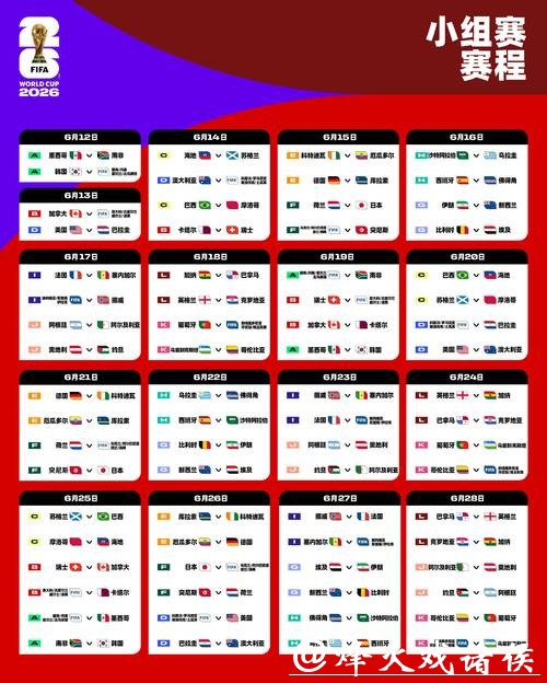 世界杯外围赛热门球队分析报告