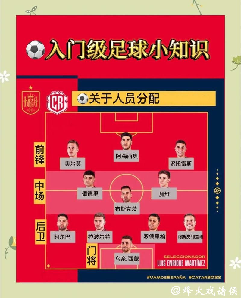 2026世界杯买球新手入门指南