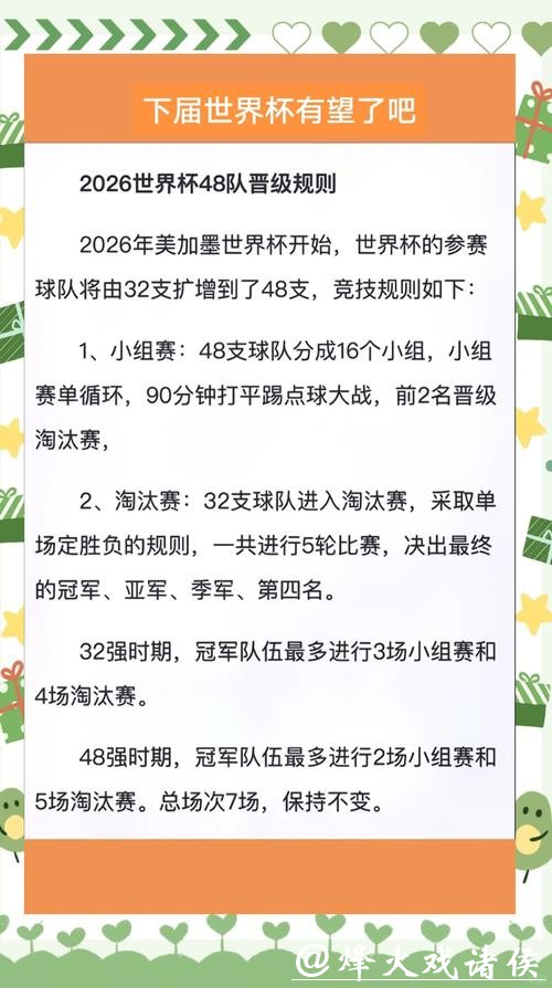 轻松学会2026世界杯投注规则