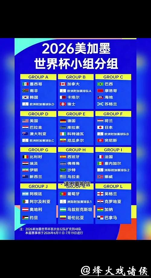 轻松学会2026世界杯投注规则