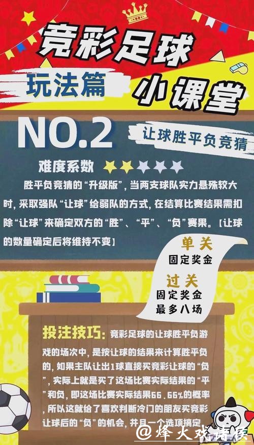 2026世界杯下注：新手必备投注策略分享