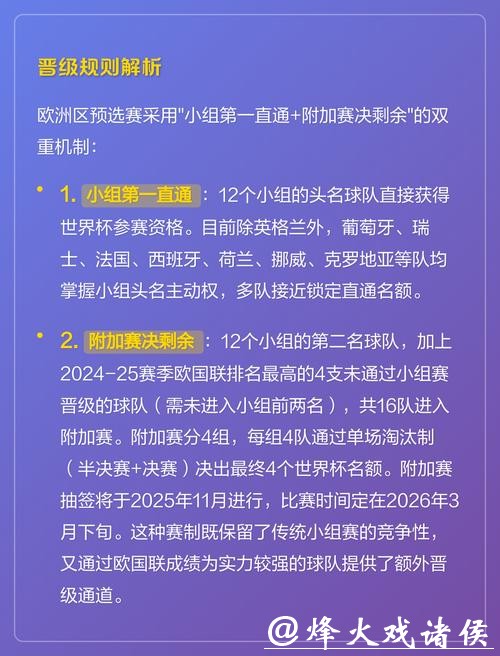 深度解析2026世界杯投注规则