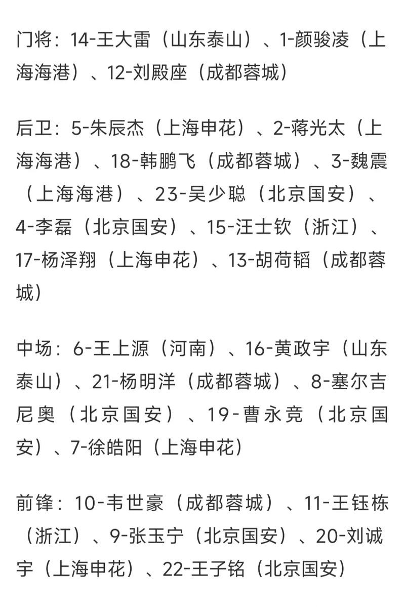 世界杯外围竞猜：最新赔率与热门预测分享
